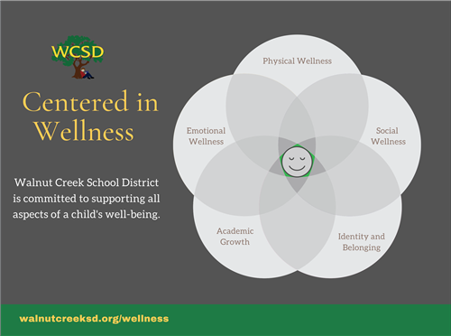 WCSD Wellness Logo